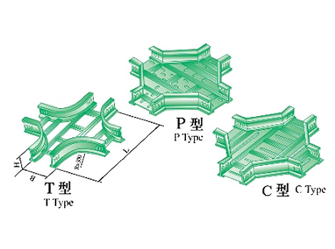 XQJ-TJ-T、P、C-04型大跨距水平四通橋架